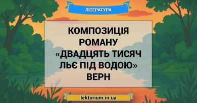 Композиція роману «Двадцять тисяч льє під водою» Верн