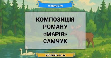 Композиція роману «Марія» Самчук