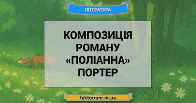Композиція роману «Поліанна» Портер