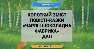 Короткий зміст повісті-казки «Чарлі і шоколадна фабрика» Дал