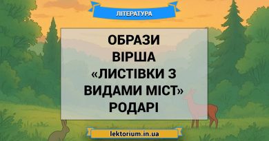 Образи вірша «Листівки з видами міст» Родарі