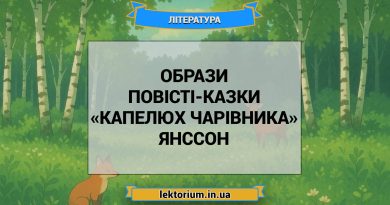 Образи повісті-казки «Капелюх Чарівника» Янссон
