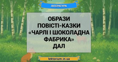 Образи повісті-казки «Чарлі і шоколадна фабрика» Дал