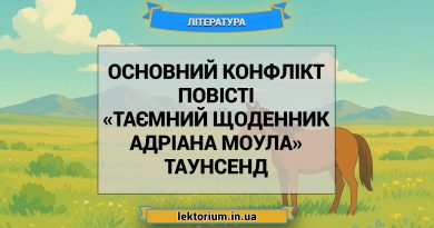 Основний конфлікт повісті «Таємний щоденник Адріана Моула» Таунсенд