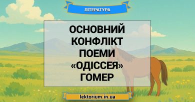 Основний конфлікт поеми «Одіссея» Гомер