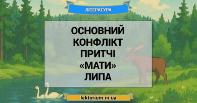 Основний конфлікт притчі «Мати» Липа