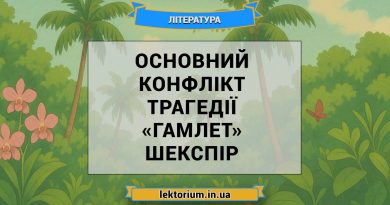 Основний конфлікт трагедії «Гамлет» Шекспір