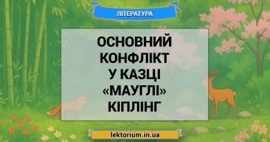 Основний конфлікт у казці «Мауглі» Кіплінг
