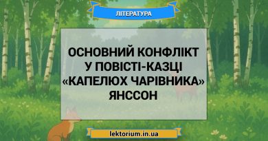 Основний конфлікт у повісті-казці «Капелюх Чарівника» Янссон
