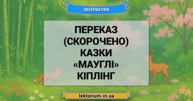 Переказ (скорочено) казки «Мауглі» Кіплінг