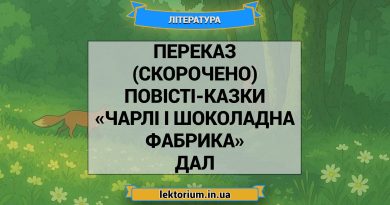 Переказ (скорочено) повісті-казки «Чарлі і шоколадна фабрика» Дал