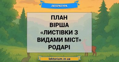 План вірша «Листівки з видами міст» Родарі