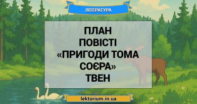 План повісті «Пригоди Тома Соєра» Твен