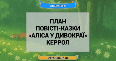 План повісті-казки «Аліса у Дивокраї» Керрол
