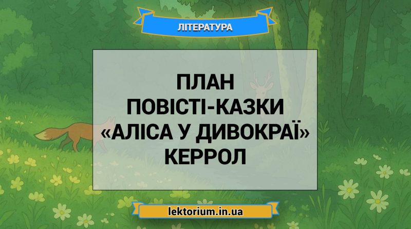 План повісті-казки «Аліса у Дивокраї» Керрол