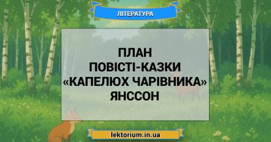 План повісті-казки «Капелюх Чарівника» Янссон