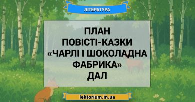 План повісті-казки «Чарлі і шоколадна фабрика» Дал