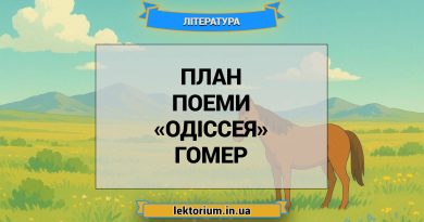 План поеми «Одіссея» Гомер