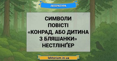 Символи повісті «Конрад, або Дитина з бляшанки» Нестлінґер