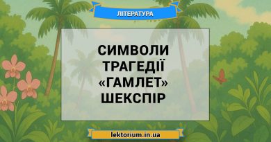 Символи трагедії «Гамлет» Шекспір