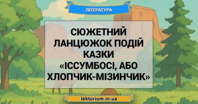 Сюжетний ланцюжок подій казки «Іссумбосі, або Хлопчик-Мізинчик»