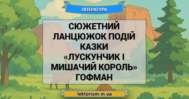 Сюжетний ланцюжок подій казки «Лускунчик і Мишачий король» Гофман