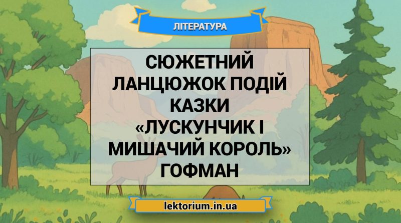 Сюжетний ланцюжок подій казки «Лускунчик і Мишачий король» Гофман