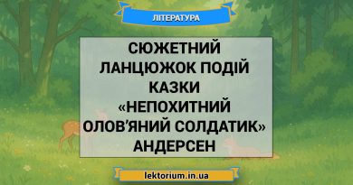 Сюжетний ланцюжок подій казки «Непохитний олов’яний солдатик» Андерсен