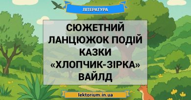 Сюжетний ланцюжок подій казки «Хлопчик-Зірка» Вайлд