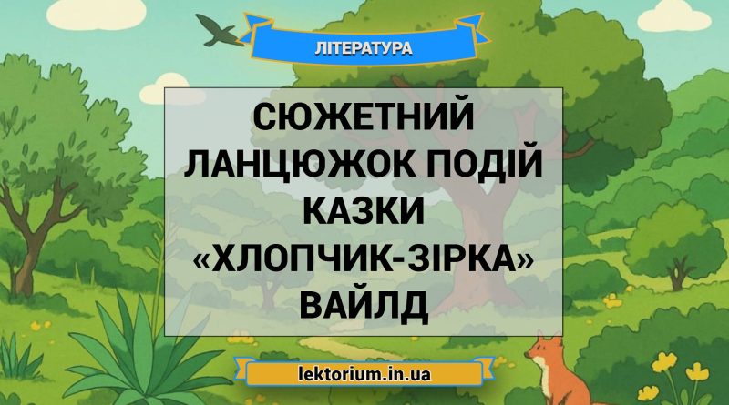 Сюжетний ланцюжок подій казки «Хлопчик-Зірка» Вайлд