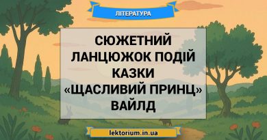 Сюжетний ланцюжок подій казки «Щасливий принц» Вайлд