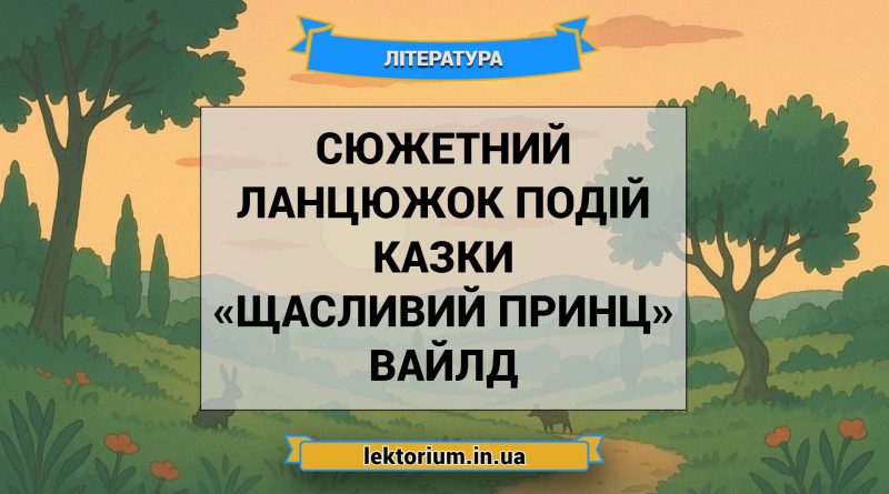 Сюжетний ланцюжок подій казки «Щасливий принц» Вайлд