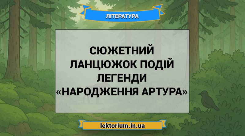 Сюжетний ланцюжок подій легенди «Народження Артура»
