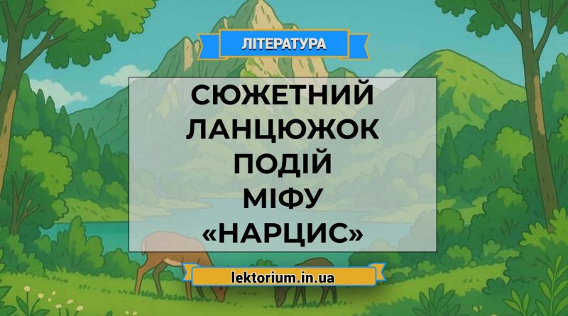 Сюжетний ланцюжок подій міфу «Нарцис»