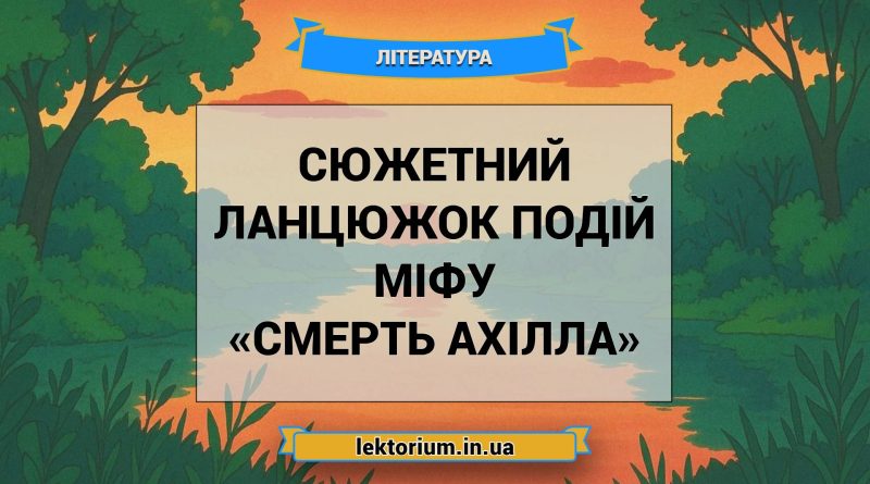 Сюжетний ланцюжок подій міфу «Смерть Ахілла»