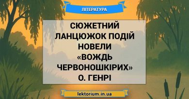 Сюжетний ланцюжок подій новели «Вождь червоношкірих» О. Генрі