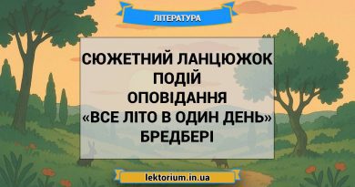 Сюжетний ланцюжок подій оповідання «Все літо в один день» Бредбері