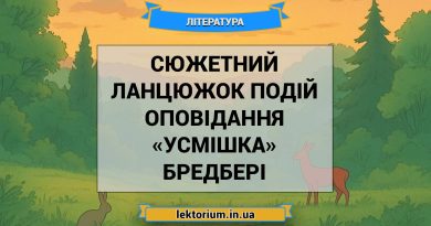 Сюжетний ланцюжок подій оповідання «Усмішка» Бредбері