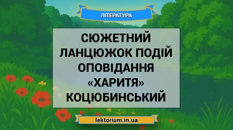 Сюжетний ланцюжок подій оповідання «Харитя» Коцюбинський