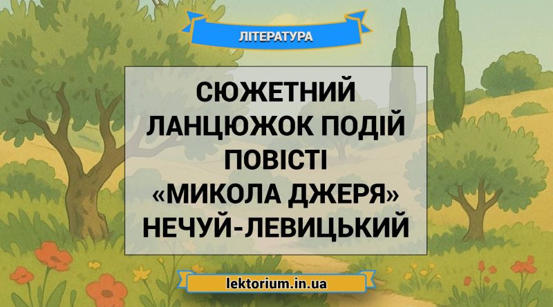 Сюжетний ланцюжок подій повісті «Микола Джеря» Нечуй-Левицький