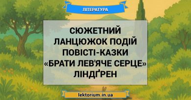 Сюжетний ланцюжок подій повісті-казки «Брати Лев'яче Серце» Ліндґрен