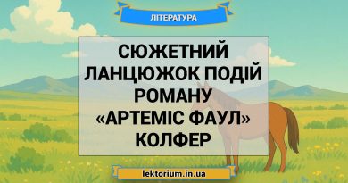 Сюжетний ланцюжок подій роману «Артеміс Фаул» Колфер
