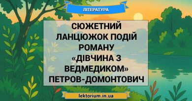 Сюжетний ланцюжок подій роману «Дівчина з ведмедиком» Петров-Домонтович