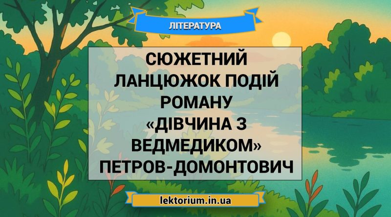 Сюжетний ланцюжок подій роману «Дівчина з ведмедиком» Петров-Домонтович