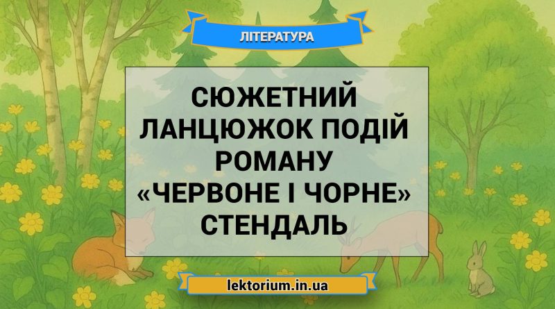 Сюжетний ланцюжок подій роману «Червоне і чорне» Стендаль