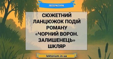 Сюжетний ланцюжок подій роману «Чорний ворон. Залишенець» Шкляр