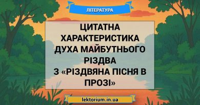 Цитатна характеристика Духа Майбутнього Різдва з «Різдвяна пісня в прозі»