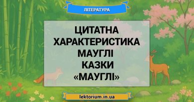 Цитатна характеристика Мауглі з казки «Мауглі»