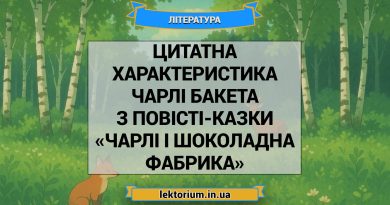 Цитатна характеристика Чарлі Бакета з повісті-казки «Чарлі і шоколадна фабрика»