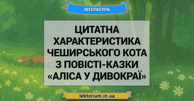 Цитатна характеристика Чеширського Кота з повісті-казки «Аліса у Дивокраї»
